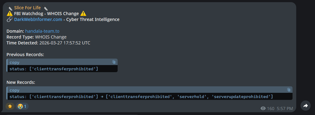 Dark Web Informer tweet media
