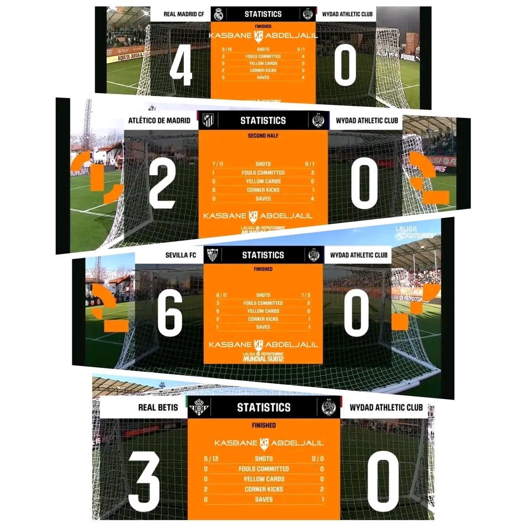 𝑯𝒂𝒔𝒔𝒂𝒏 𝑮𝒐𝒖𝒃𝒓𝒂𝒊𝒎 🇲🇦 🔺 tweet media