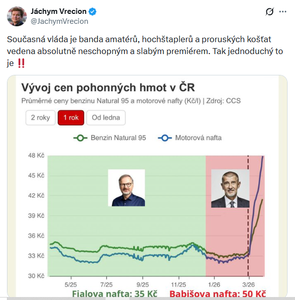 Lukáš Lhoťan tweet media