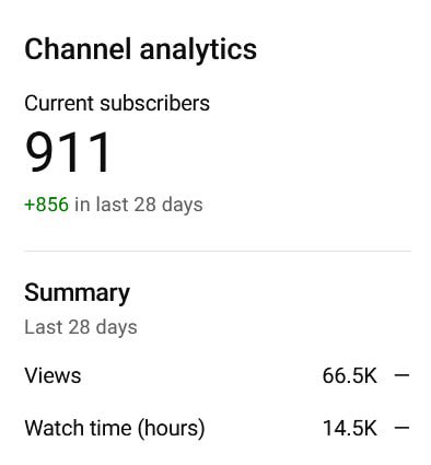 Musa Musa Uba tweet media