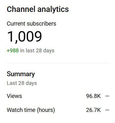 Musa Musa Uba tweet media