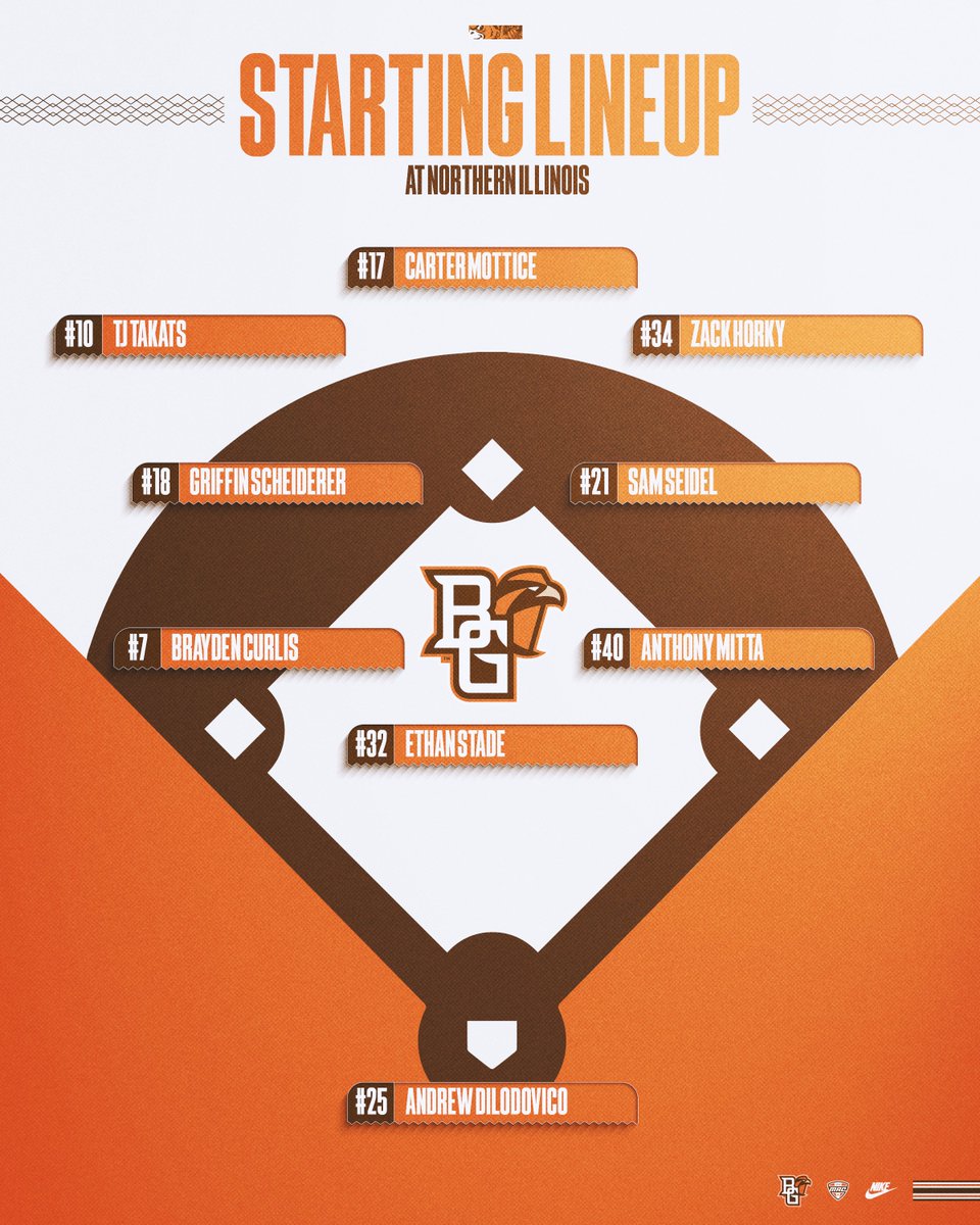 BGSU Baseball tweet media
