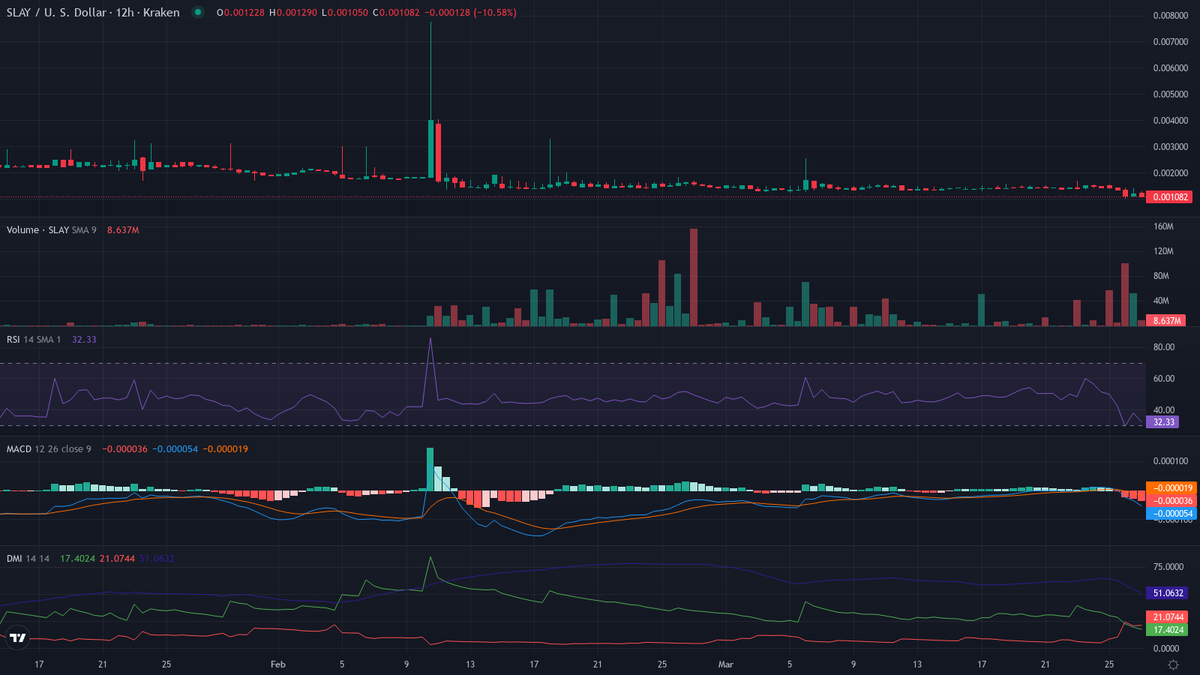 Olivier Langlois tweet media