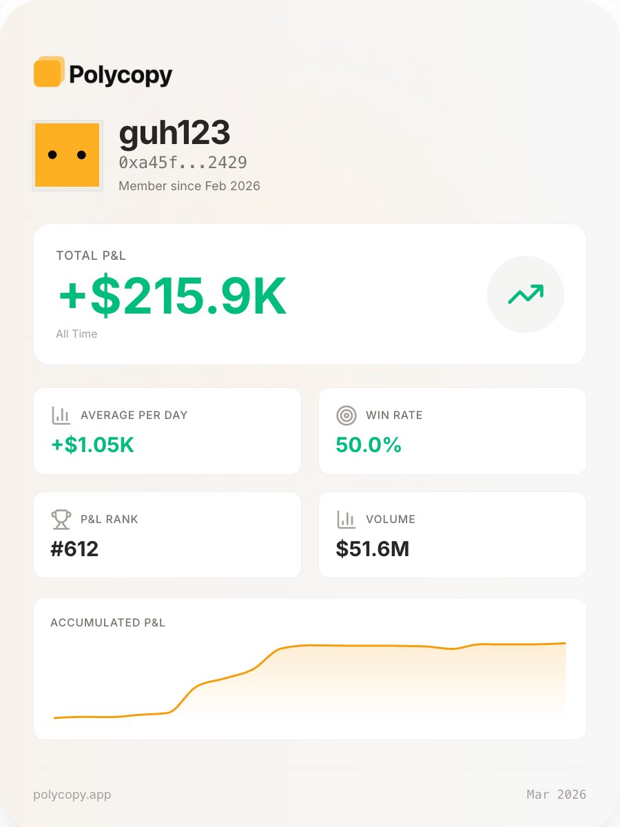 Polycopy tweet media