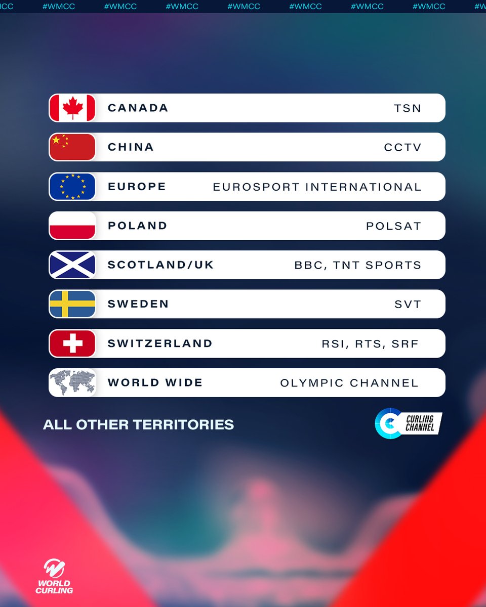 worldcurling's tweet photo. Here is where you can watch the LGT World Men's Curling Championship in your region 🌎
#wmcc #curling #wheretowatch https://t.co/b5Lsbenw0e