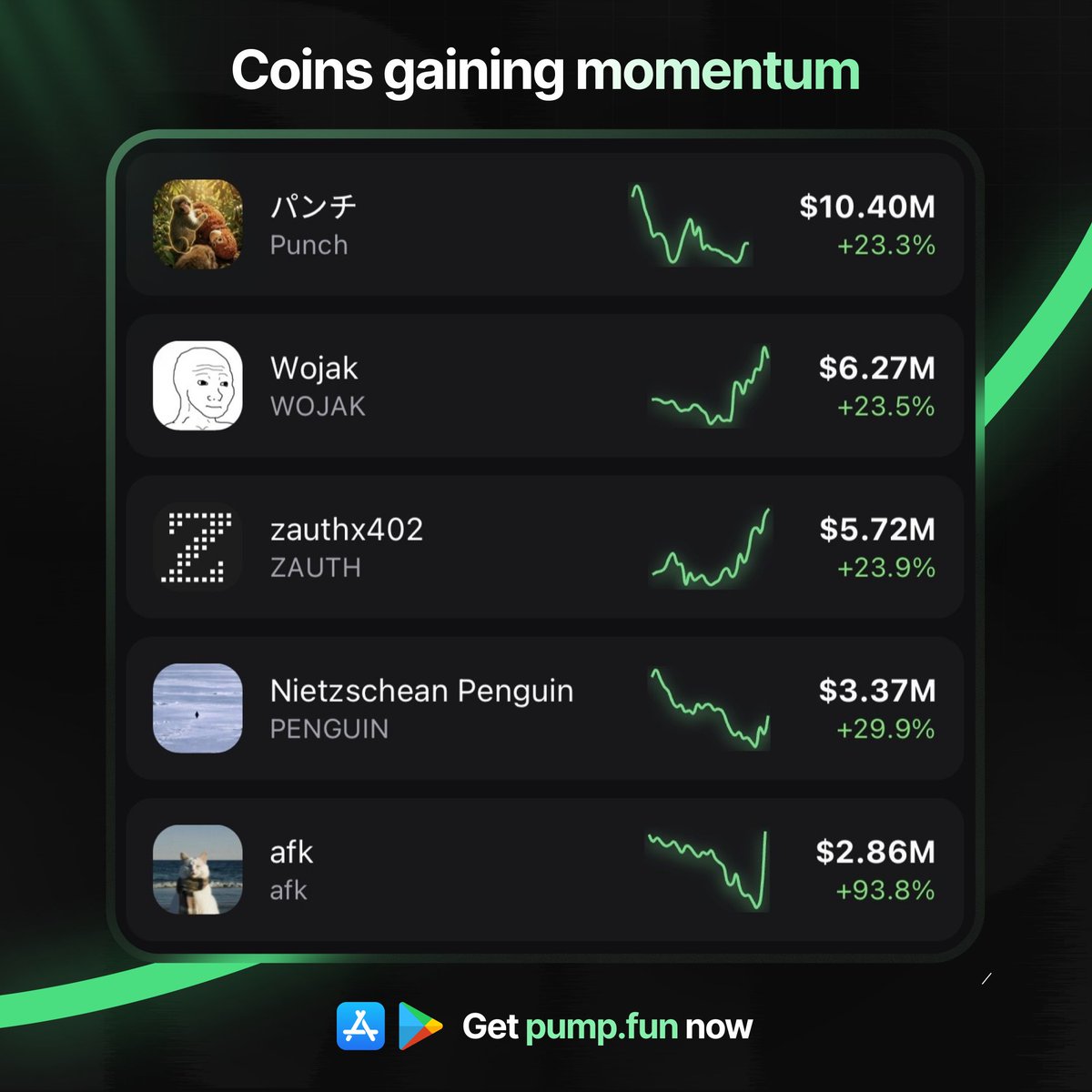 Pump.fun Ecosystem tweet media