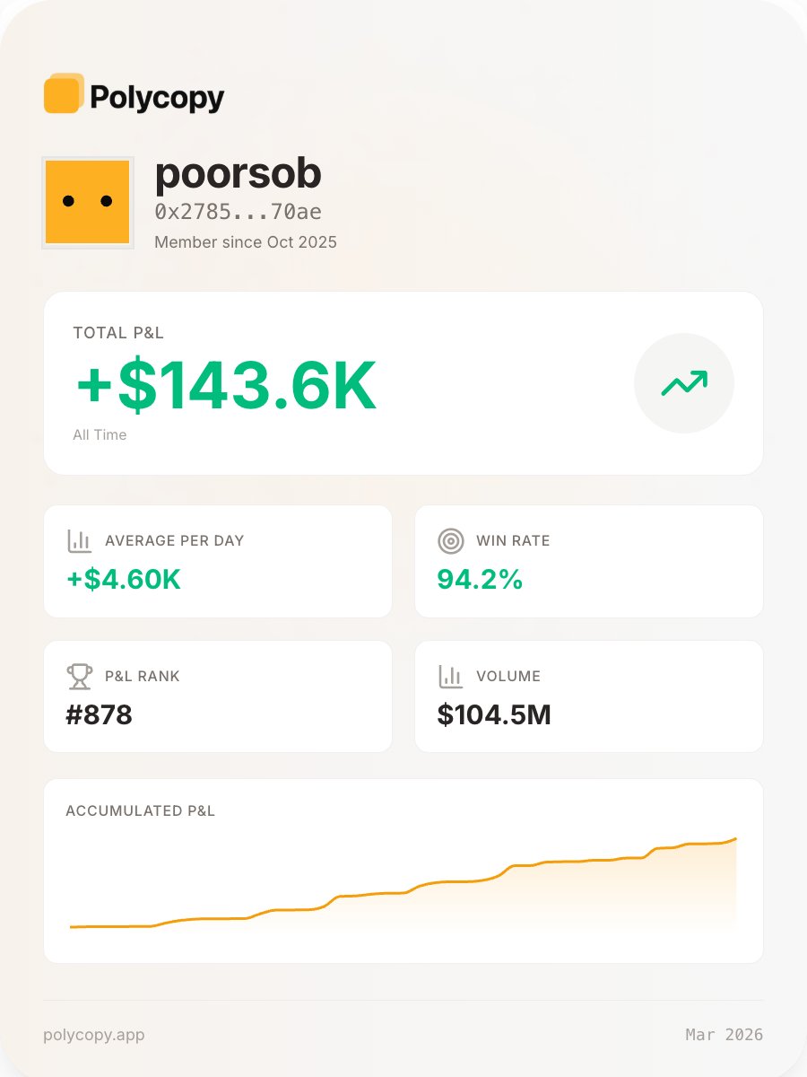 Polycopy tweet media