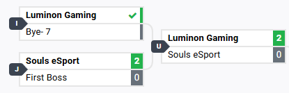 Souls eSport tweet media