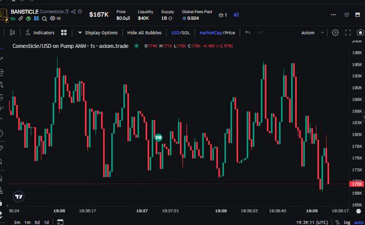 scott bosse tweet media