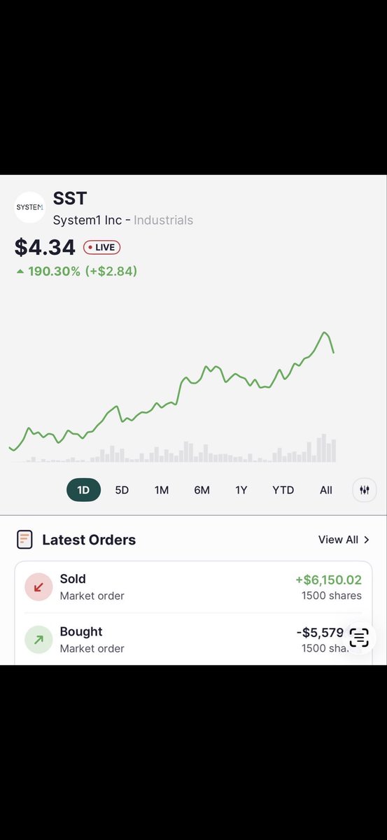 BullTrader tweet media