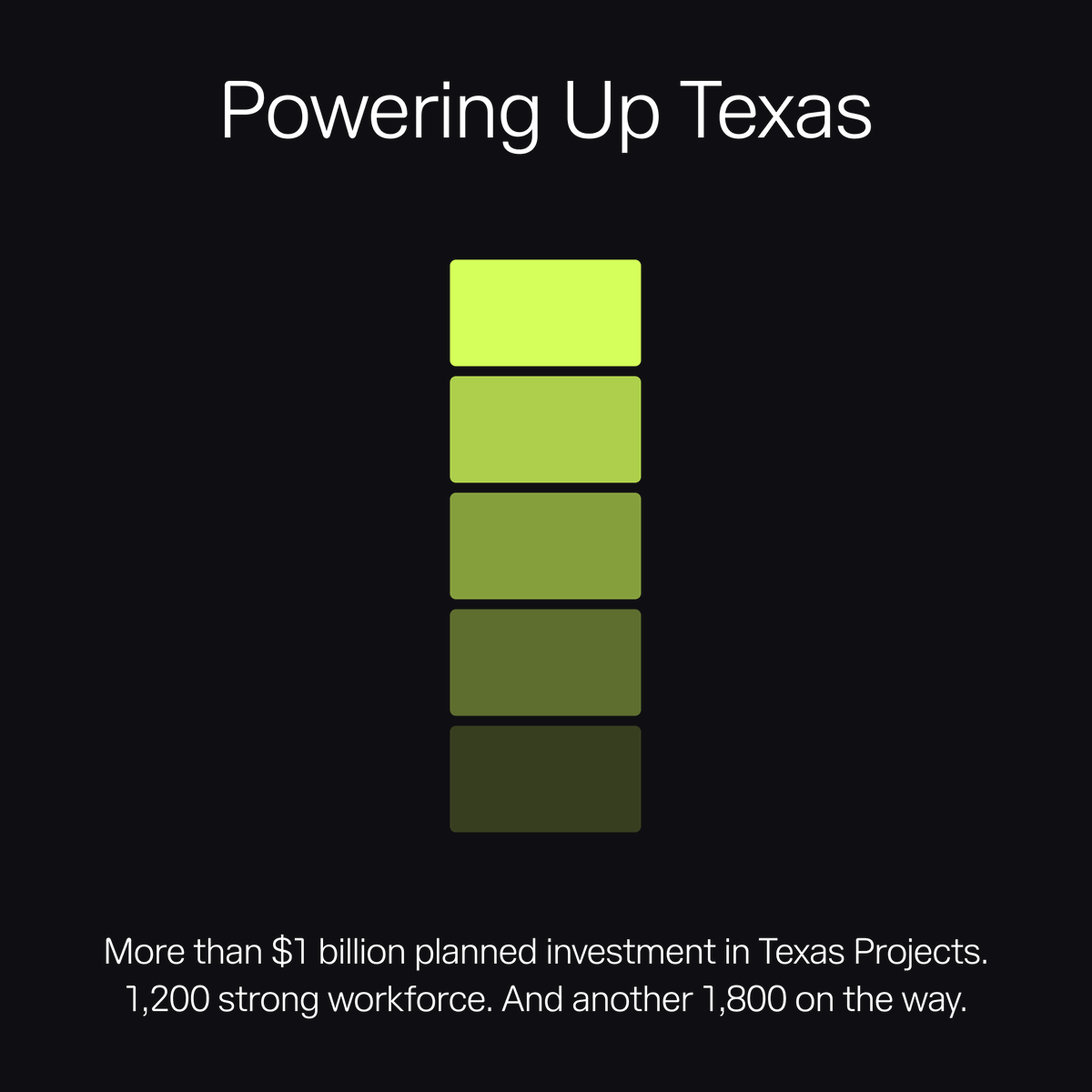 T1 Energy tweet media