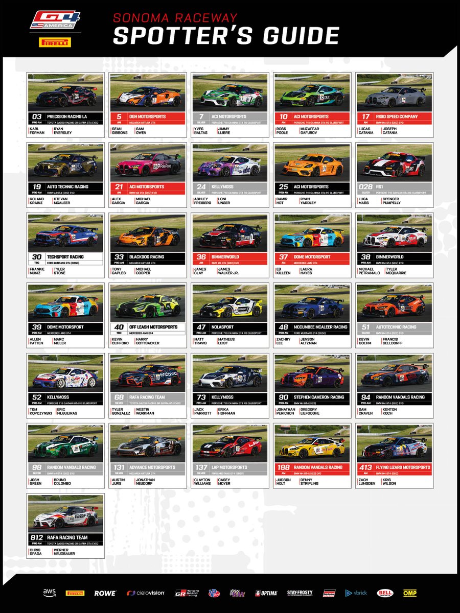 GT4America tweet media