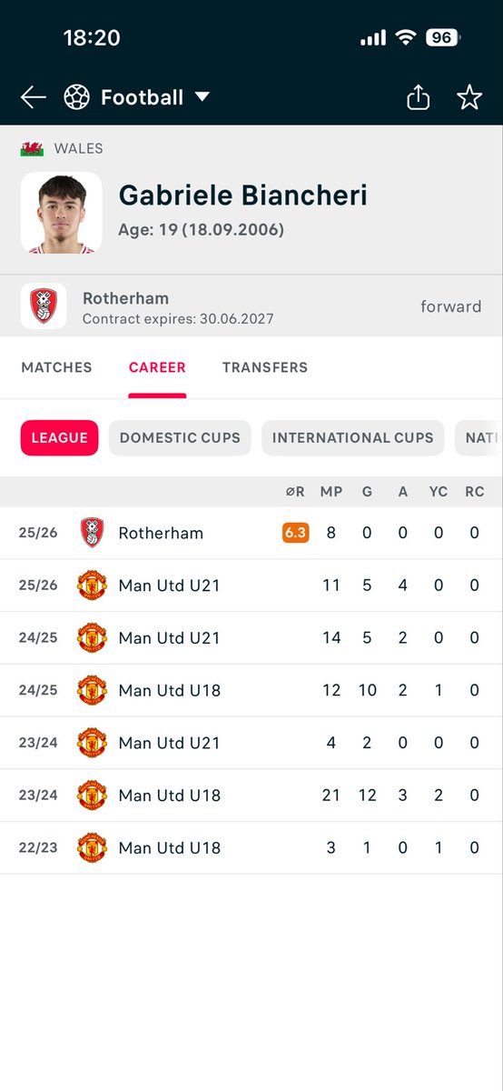 Sam Hughes tweet media