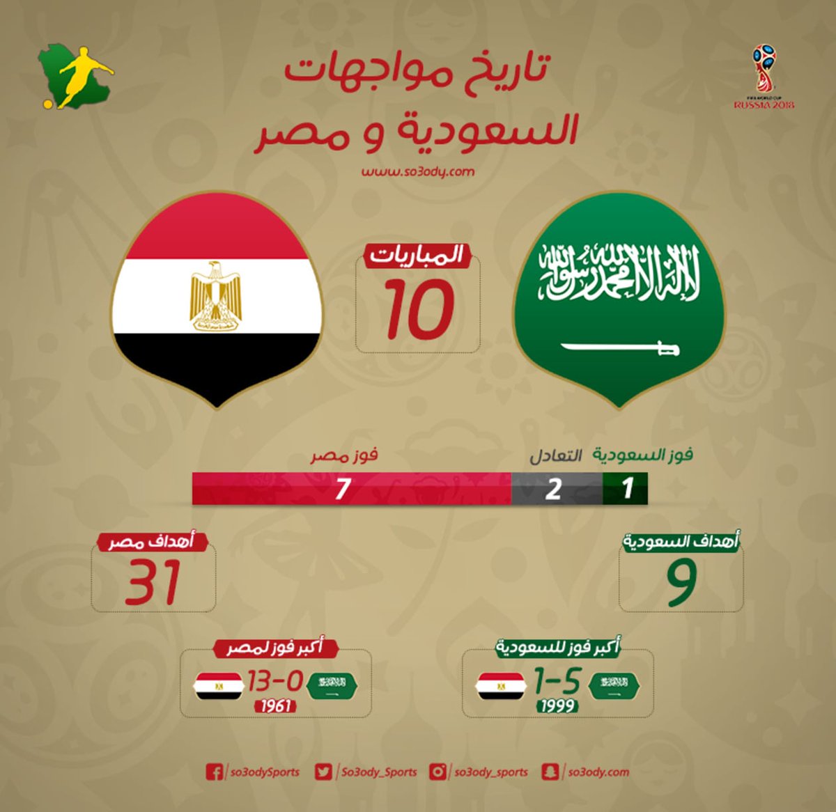 Mohamed Abbas tweet media