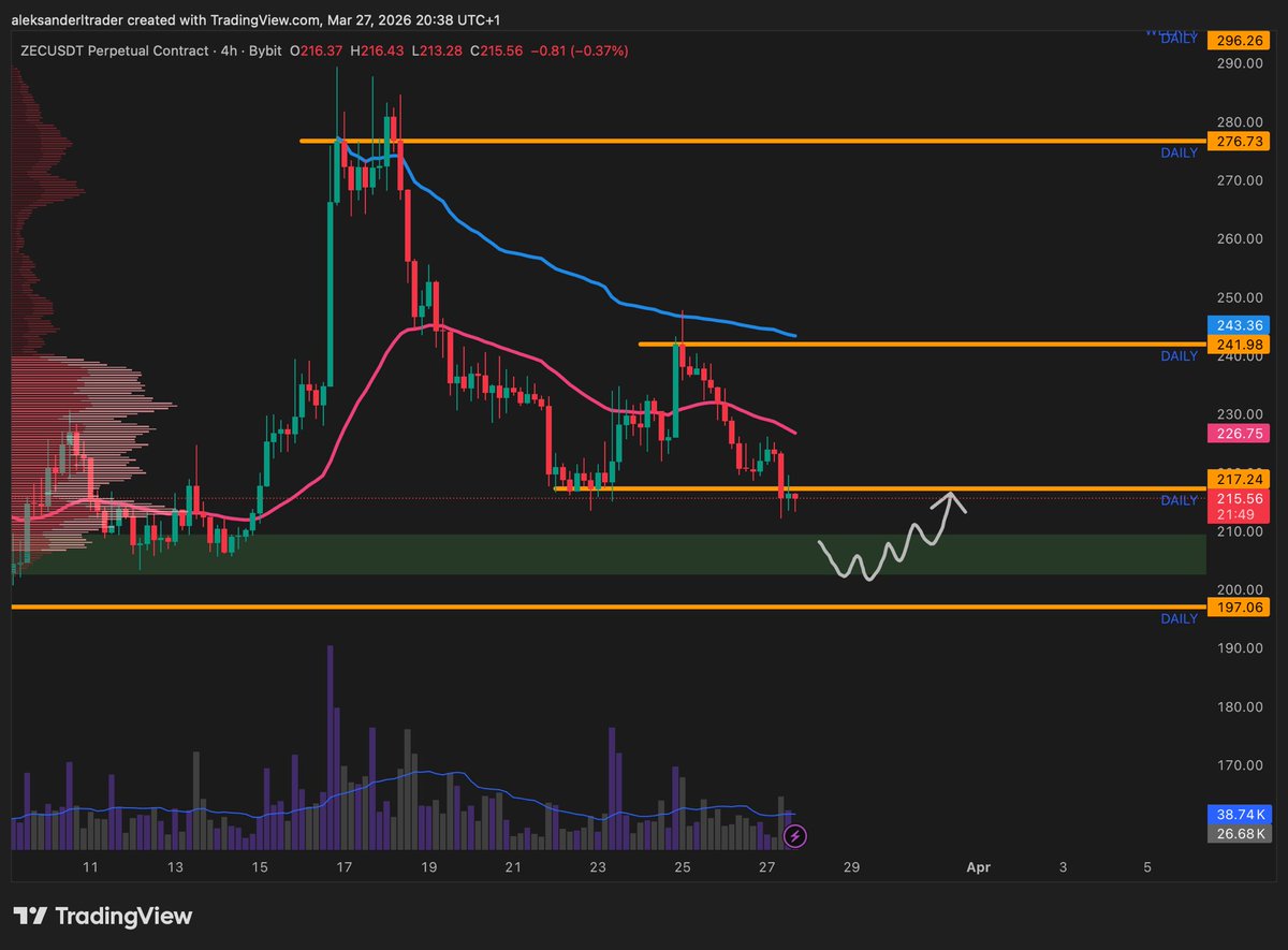 Crypto Babe | $FAPCOIN (@Crypto_babe247) / Posts / X