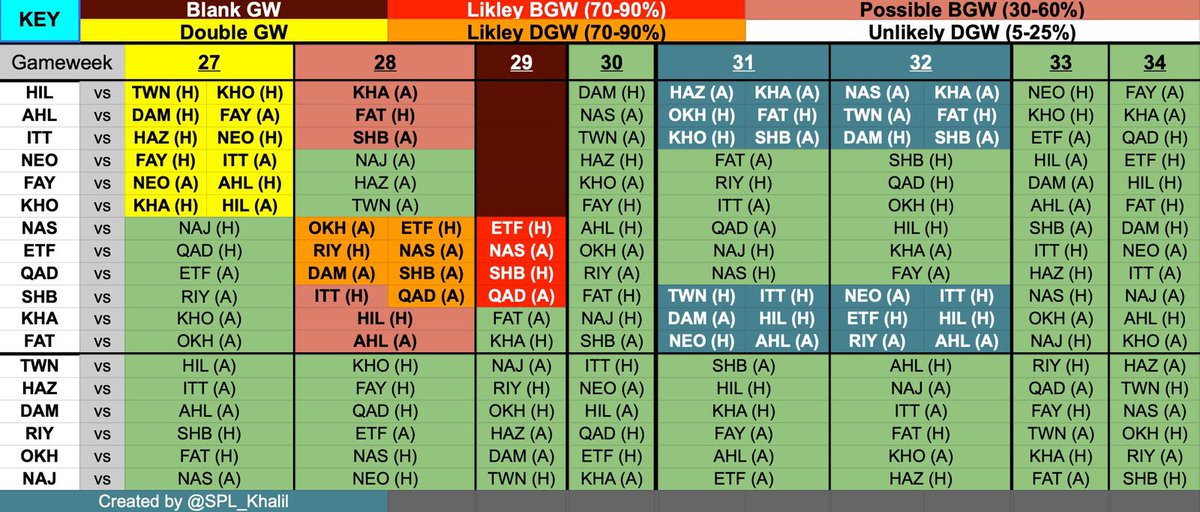 SPL KHALIL tweet media