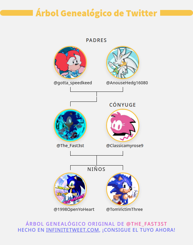 𝗖𝗹𝗮𝘀𝘀𝗶𝗰 𝗦𝗼𝗻𝗶𝗰 tweet media