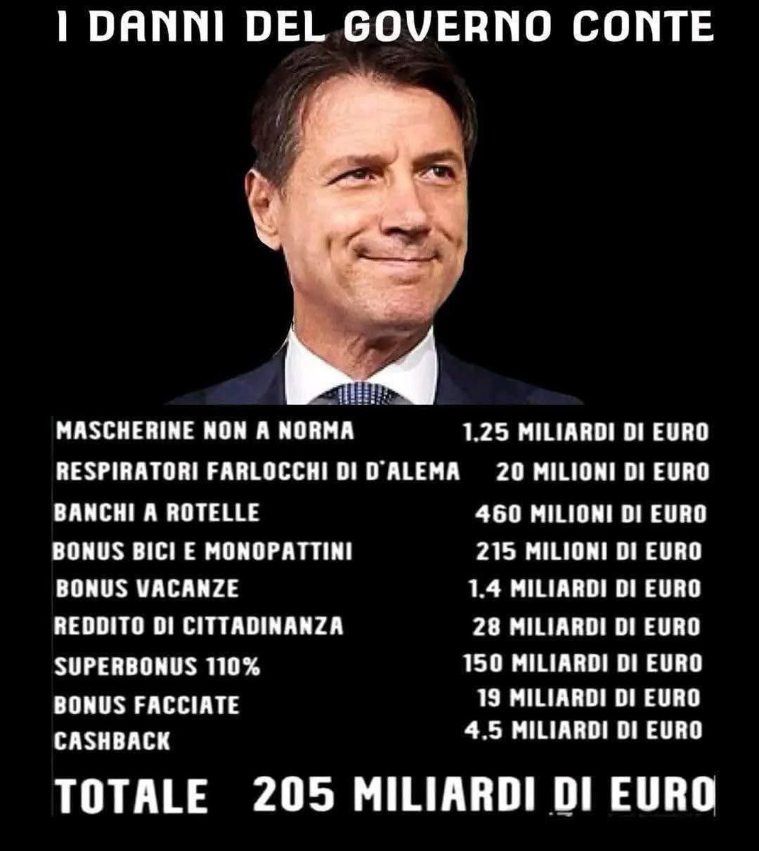 cinziaspoletini's tweet image. @4disera #faraone muti a sinistra