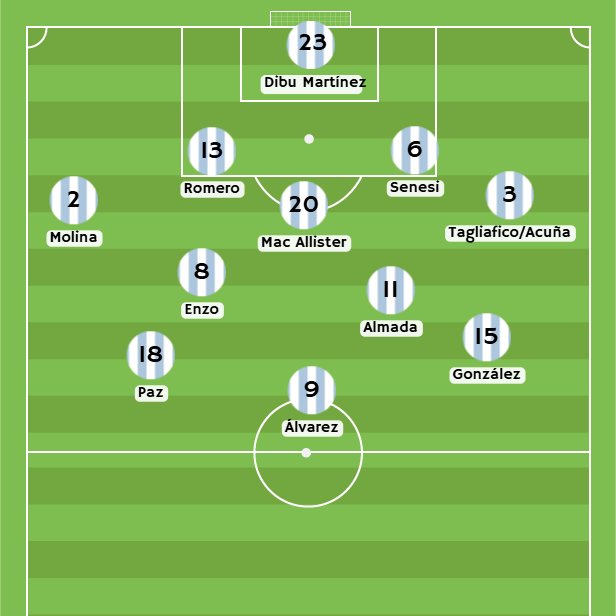 Júnior Marques tweet media