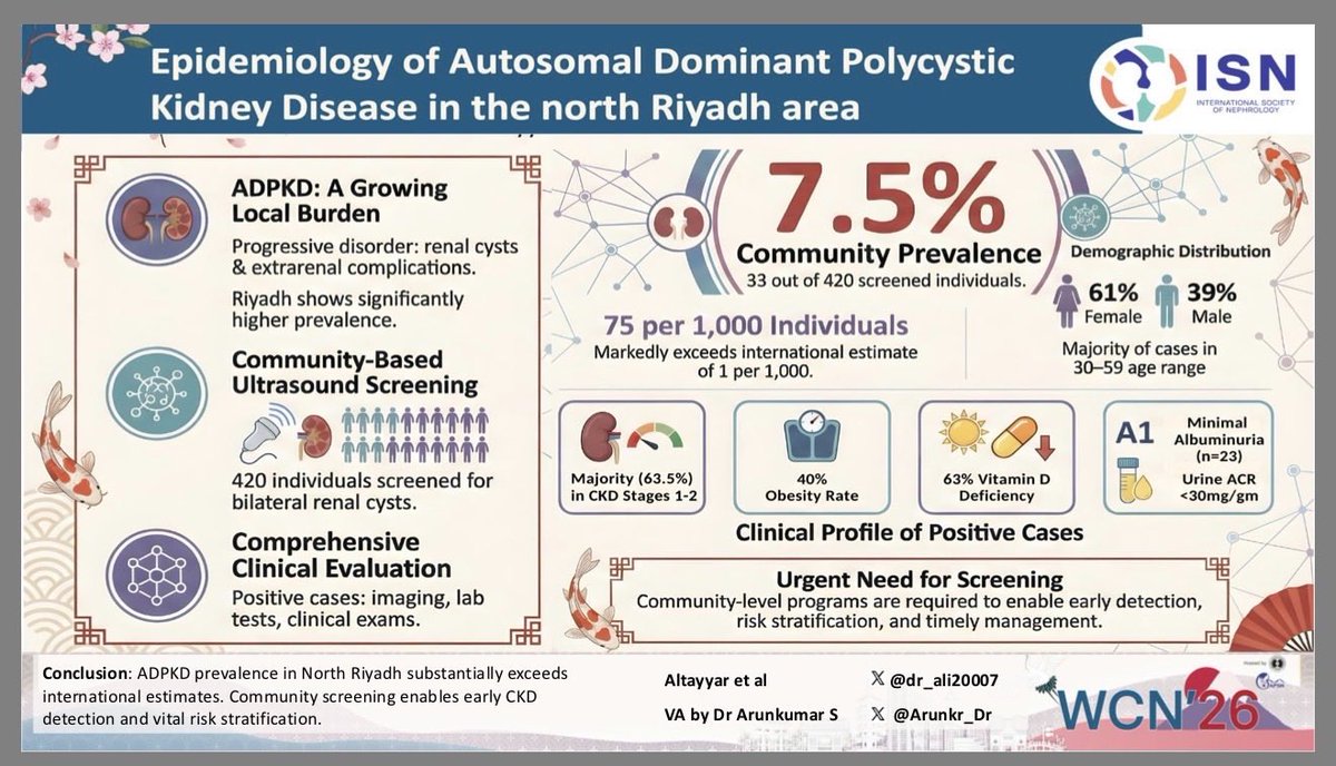 أخبار الزلفي ستي tweet media