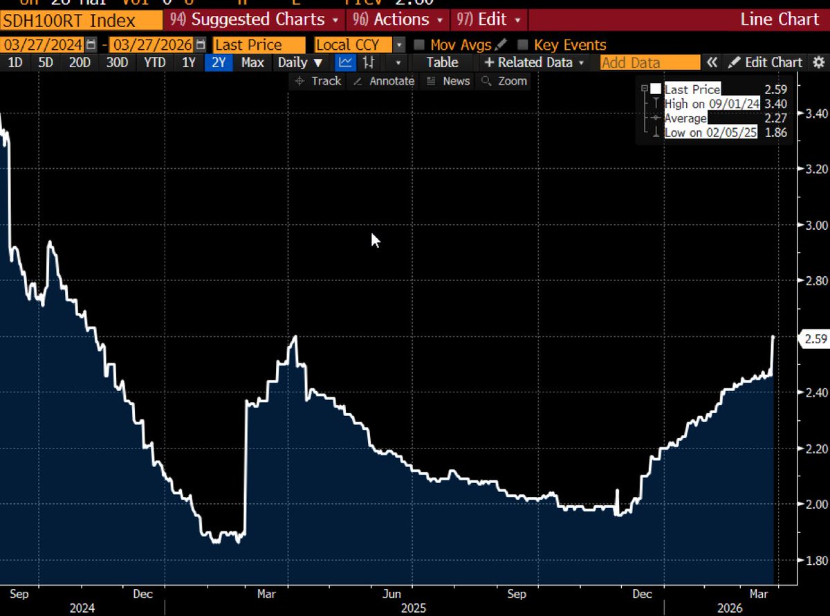 Shay Boloor tweet media