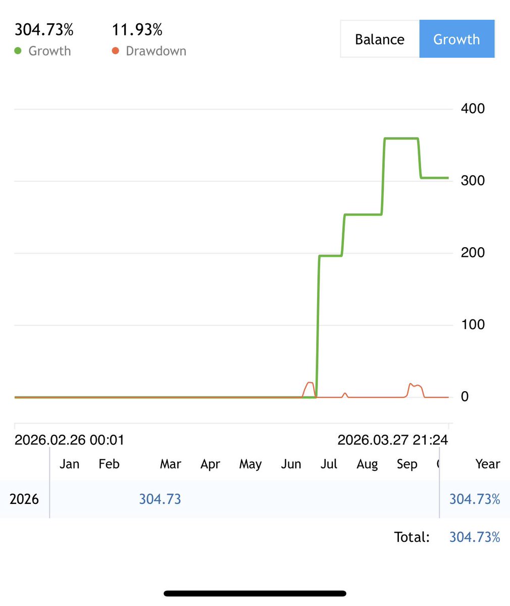 Jayden_FVG🥇 tweet media
