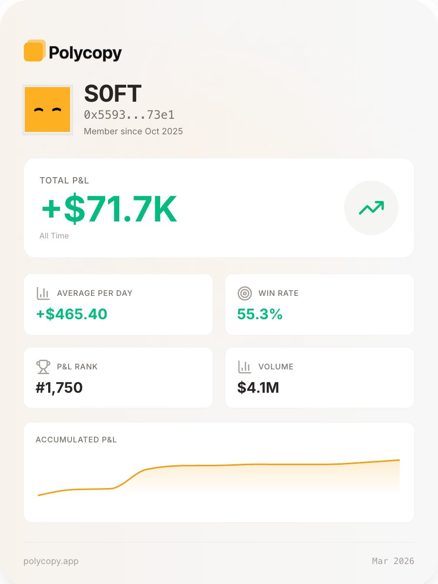 Polycopy tweet media
