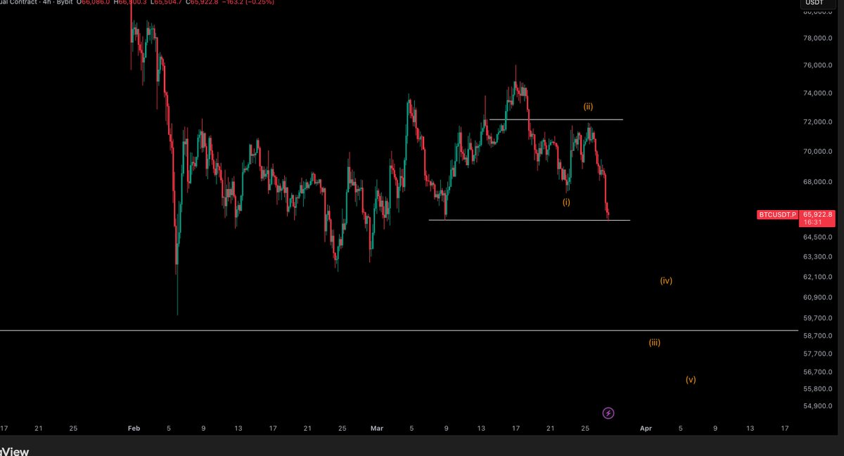 Crypto Tony tweet media