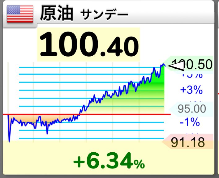 五月ちゃんねる tweet media