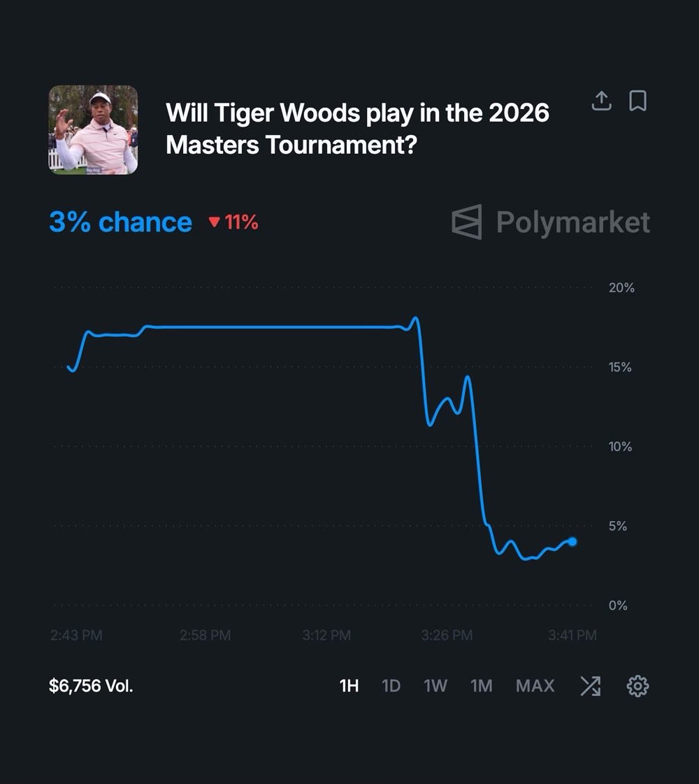 Tour Golf (not PGA Tour) tweet media