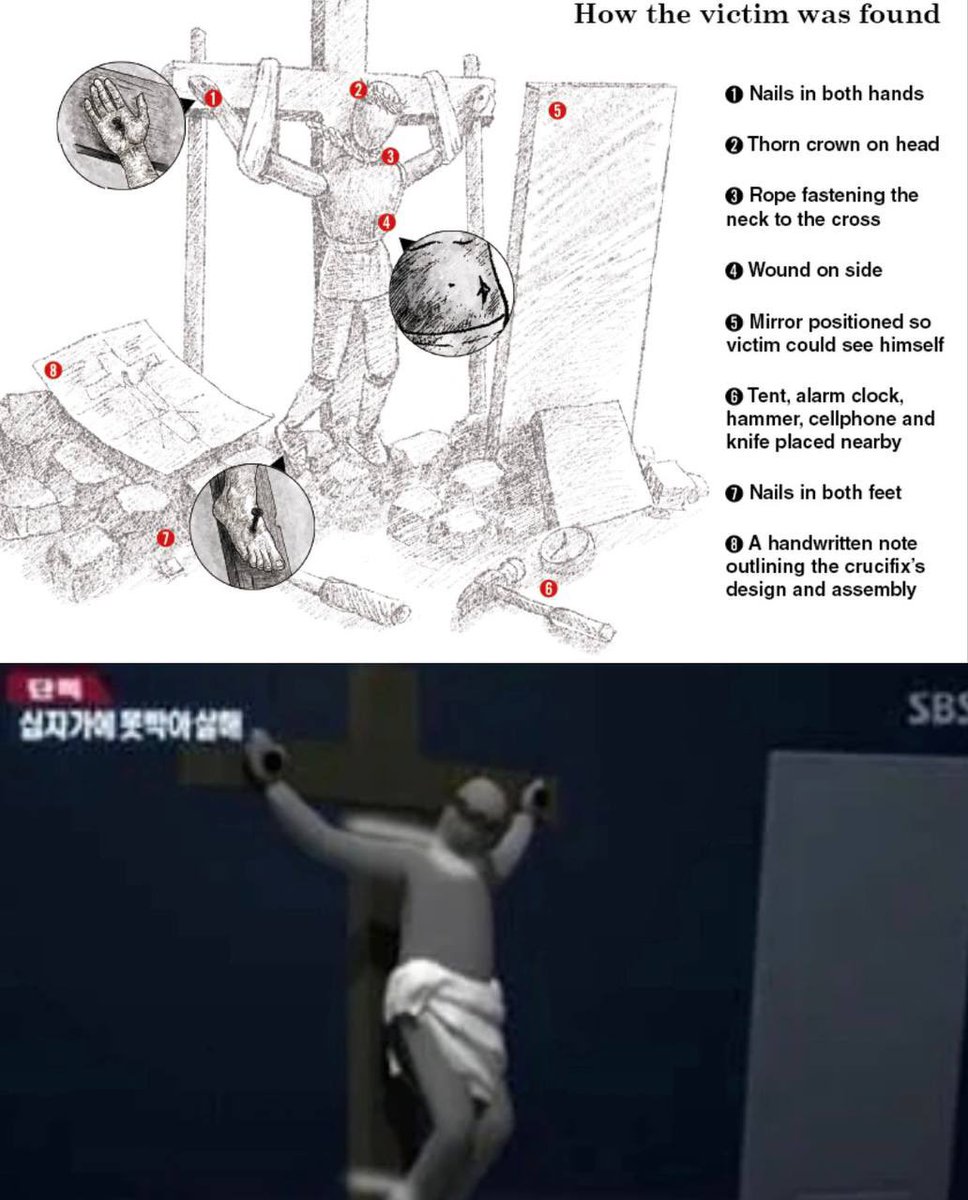 Morbid Knowledge tweet media