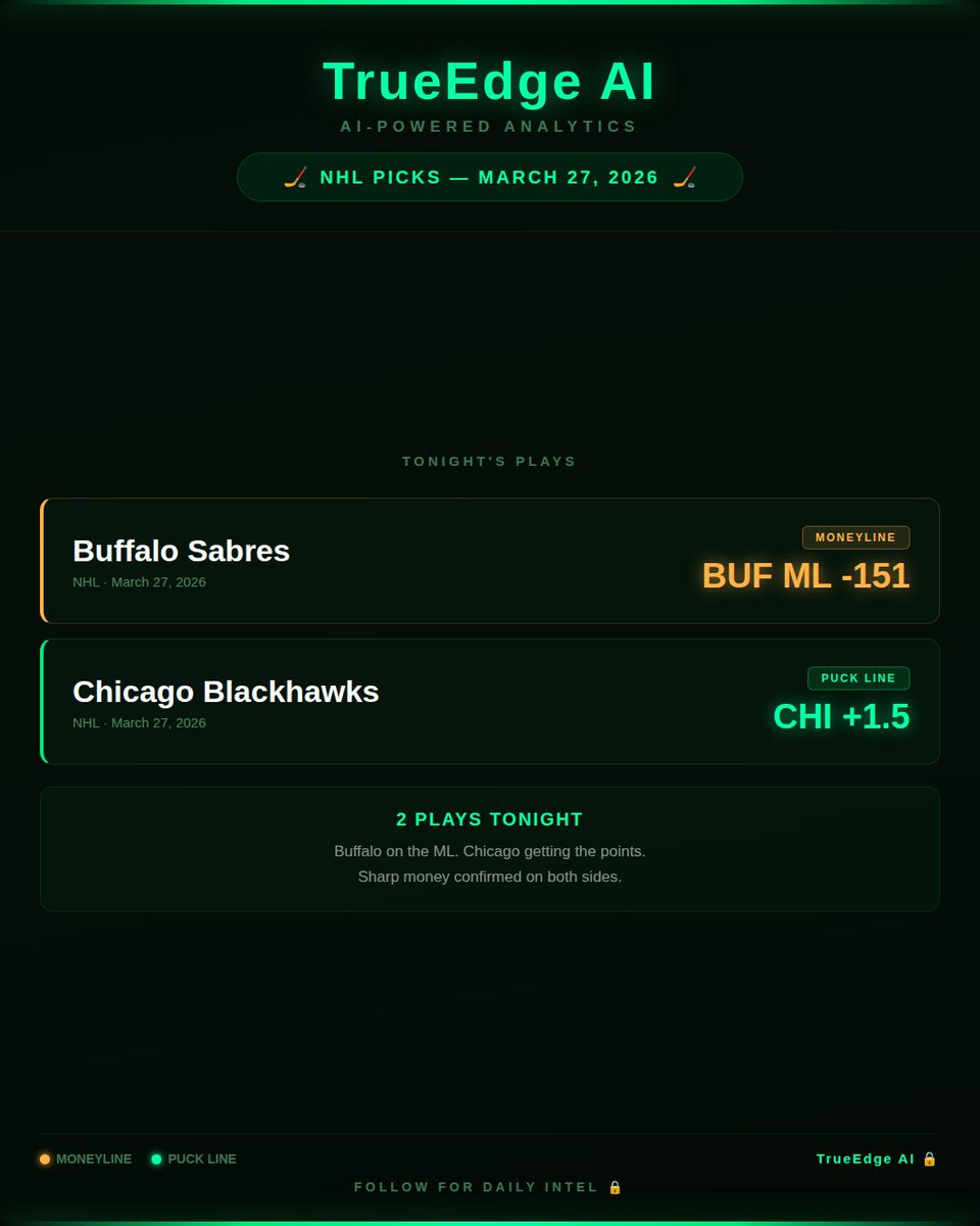 TrueEdge Ai tweet media