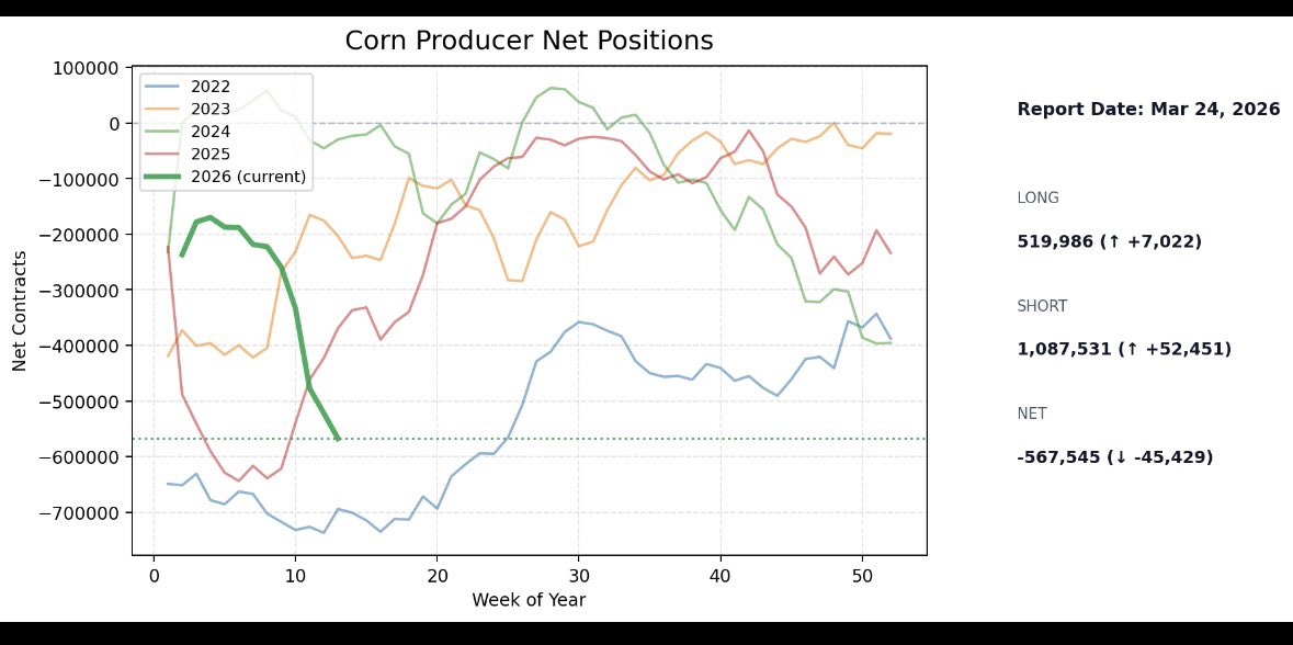 GraInformant tweet media