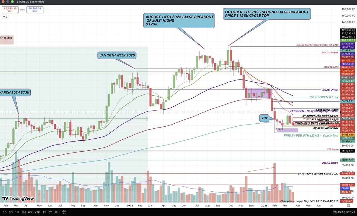 Fabrizio Agnese tweet media