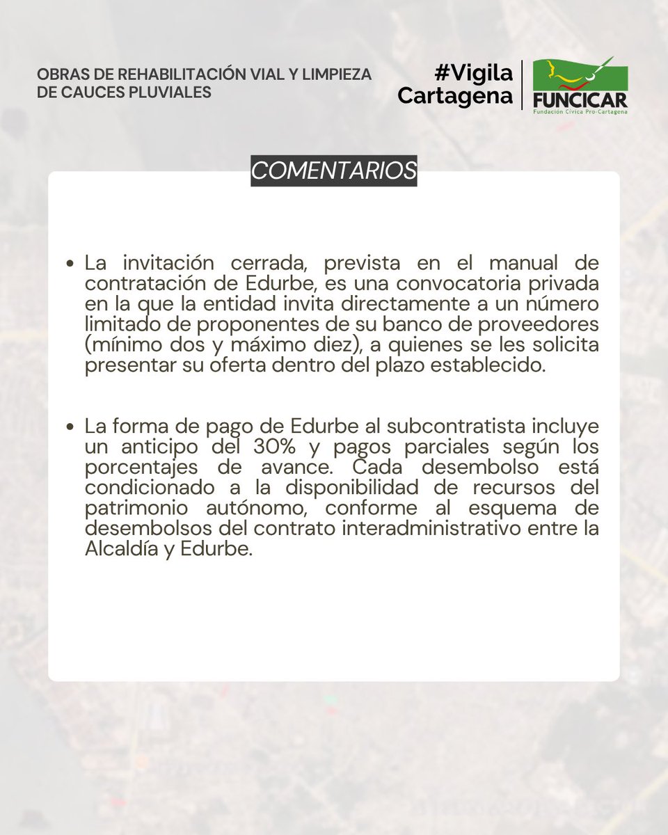 Funcicar tweet media