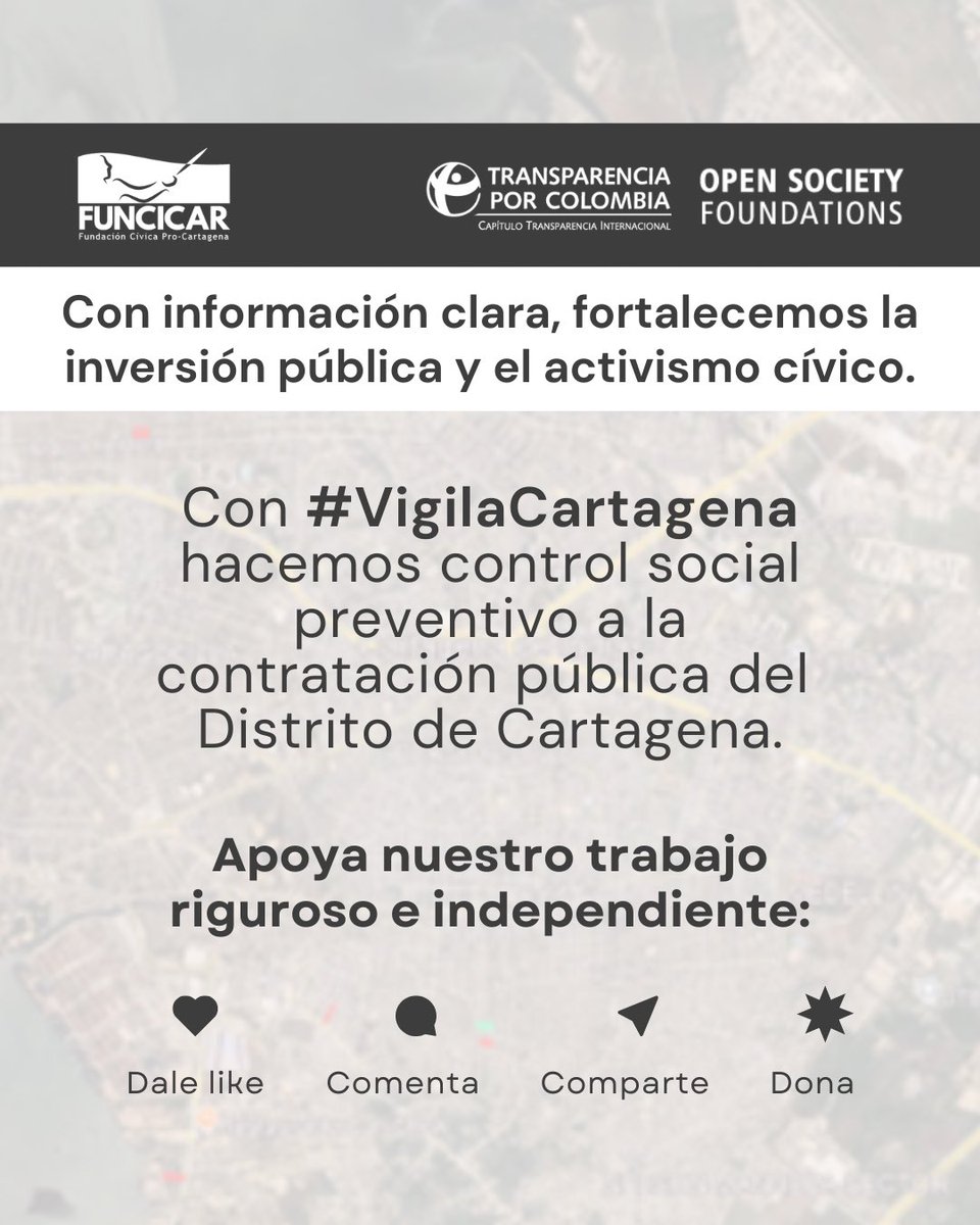 Funcicar tweet media