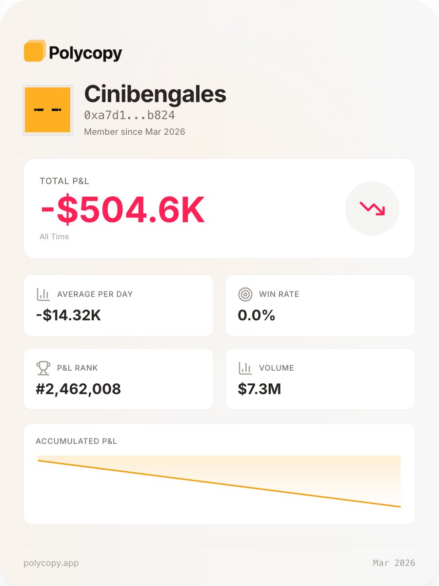 Polycopy tweet media