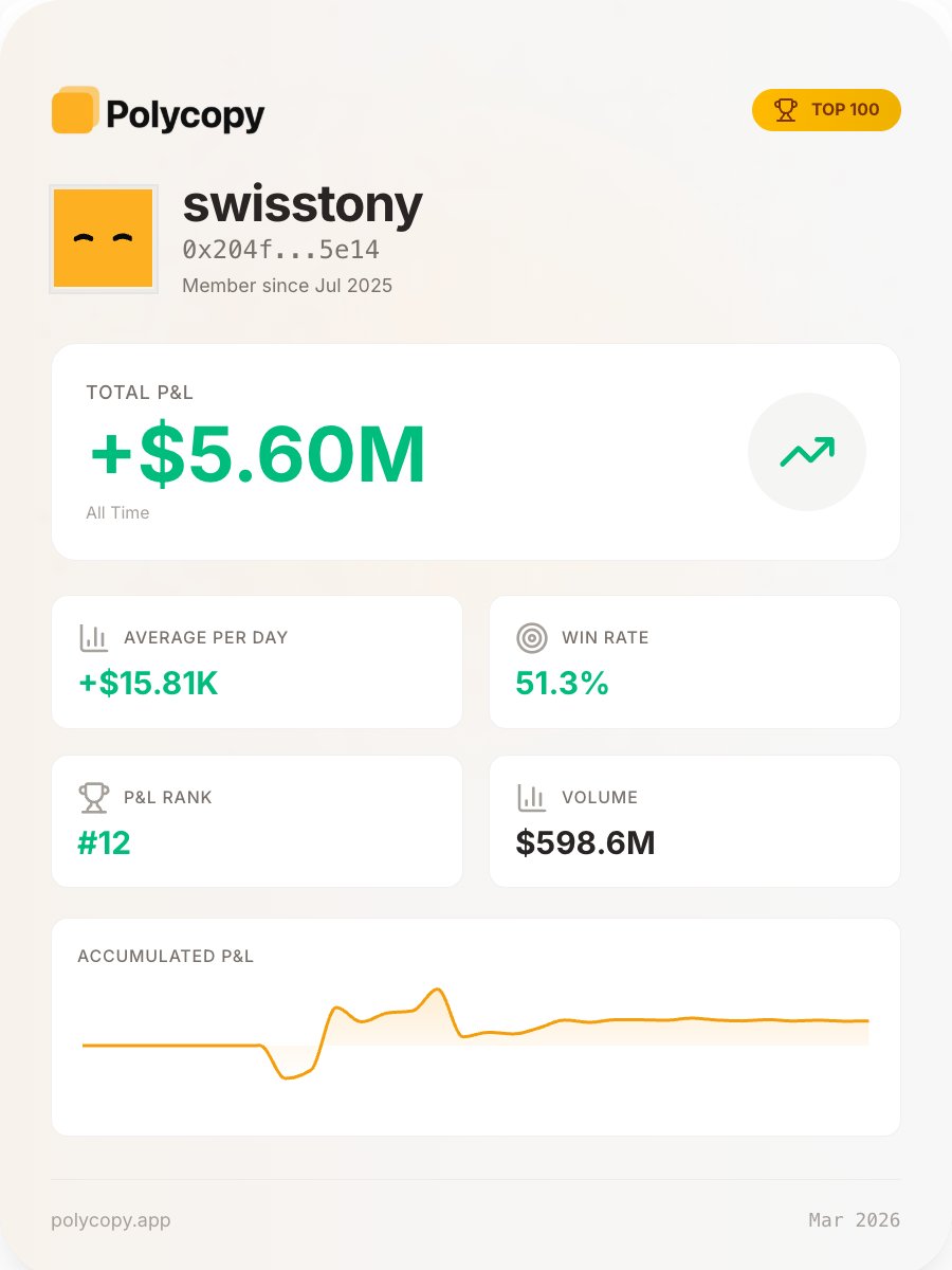 Polycopy tweet media