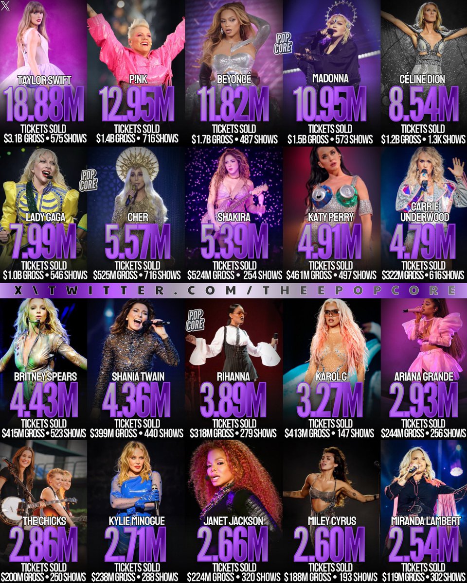 Pop Core tweet media