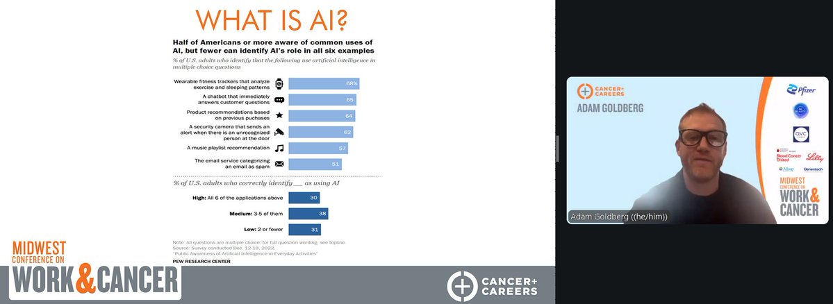 Cancer and Careers tweet media