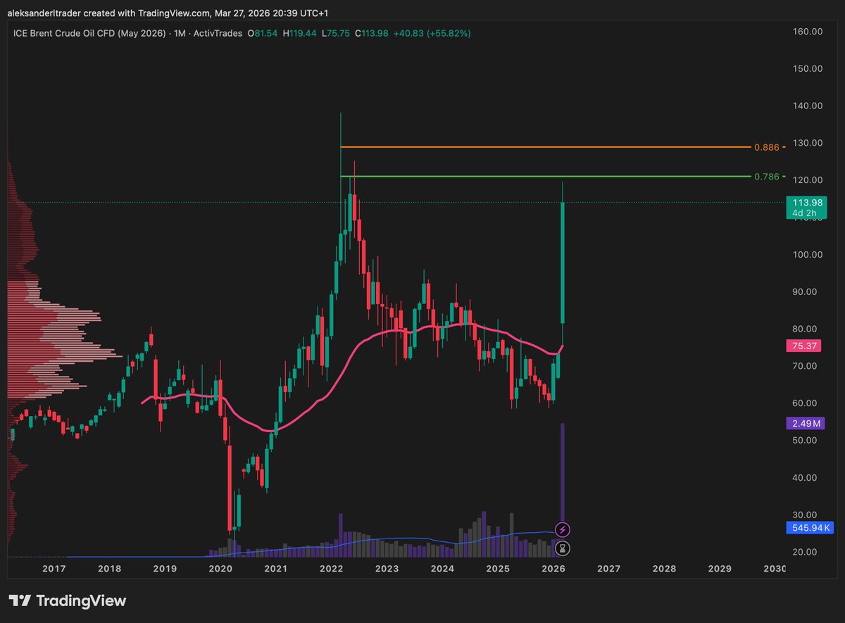 Crypto Babe | $FAPCOIN (@Crypto_babe247) / Posts / X