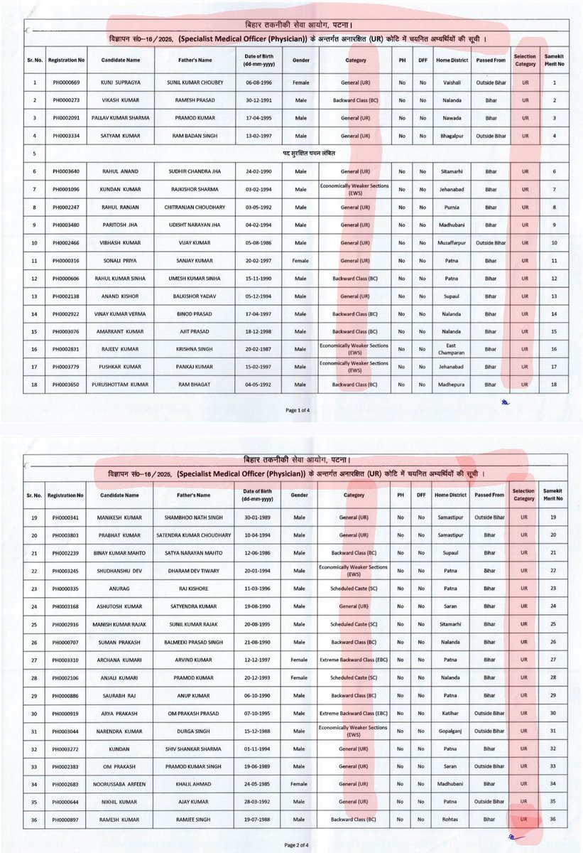 एक भारत में कई भारत बसते हैं (#Unreserved) tweet media
