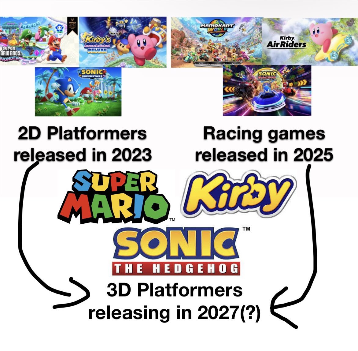 SwagKirb tweet media