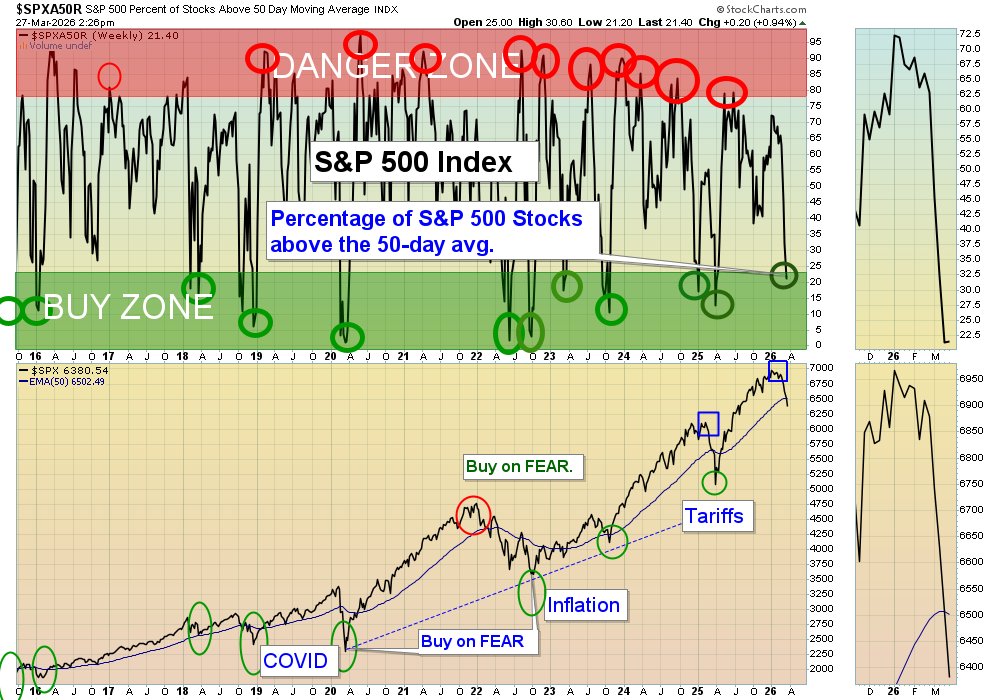 Above the Green Line tweet media