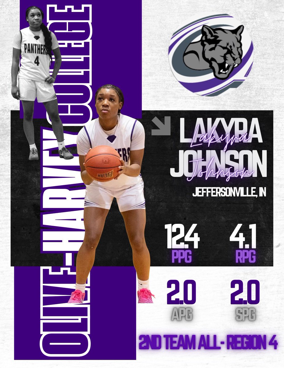 Louisville Legends GBB Program tweet media