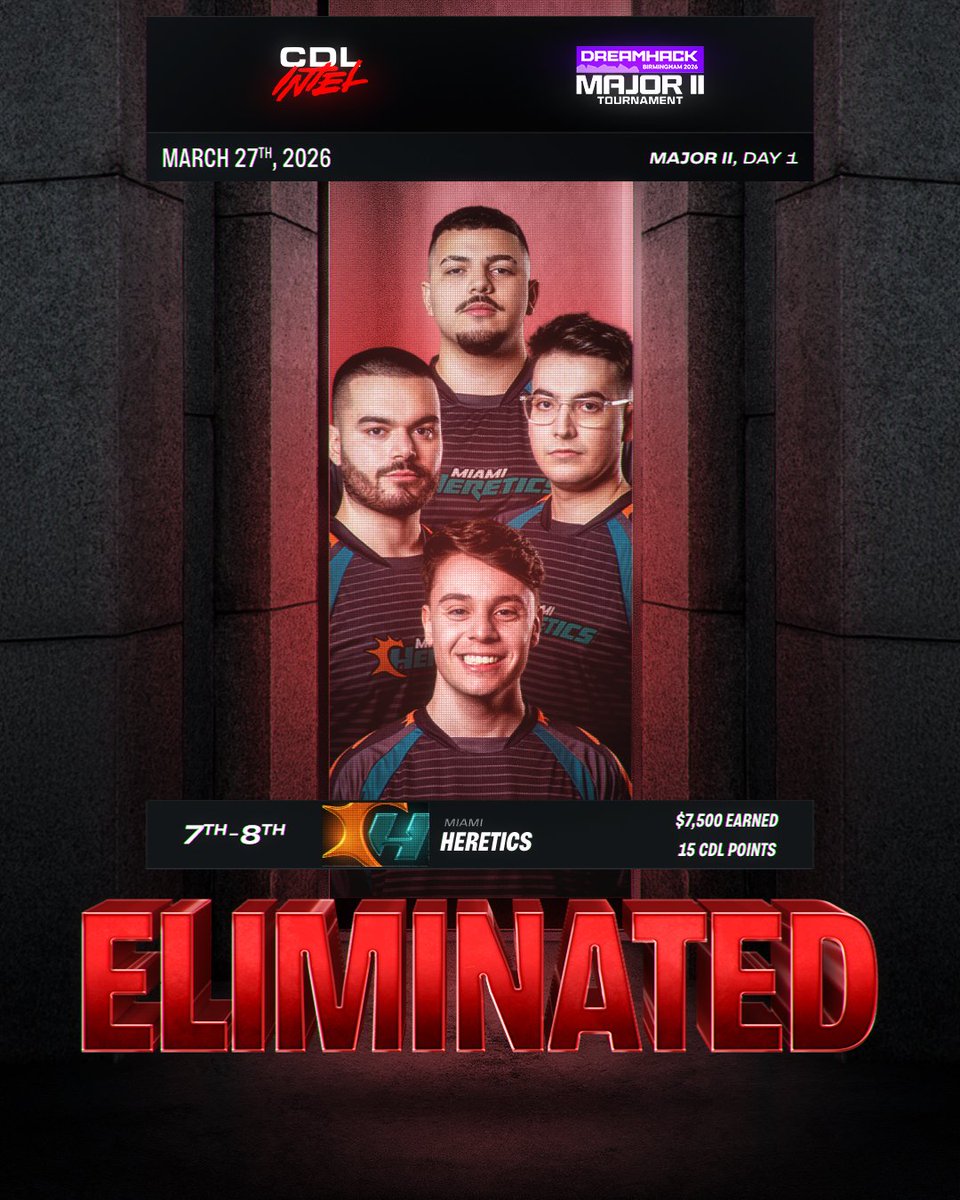 CDL Intel tweet media