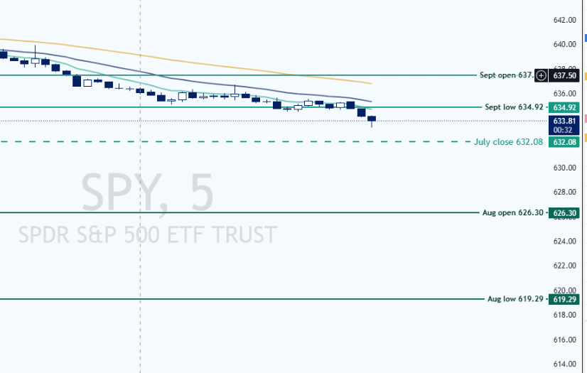 TradingJourney tweet media