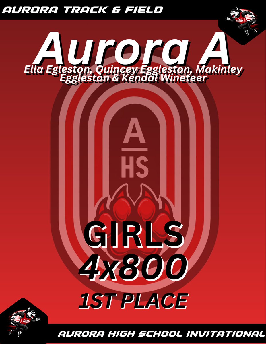 Aurora Huskies Track & Field tweet media