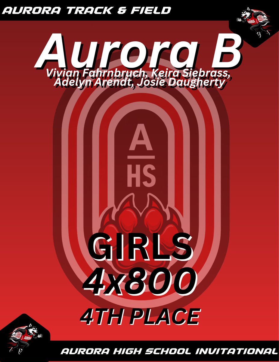 Aurora Huskies Track & Field tweet media