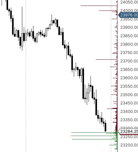 Fortune🔮 tweet media